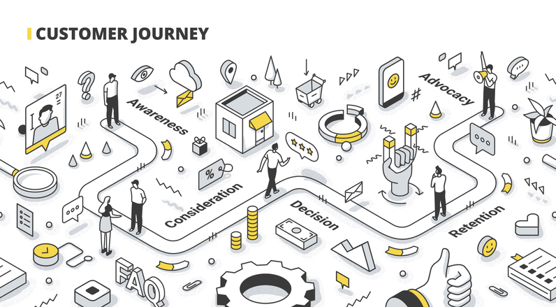 Illustration of the sales funnel concept CRM system